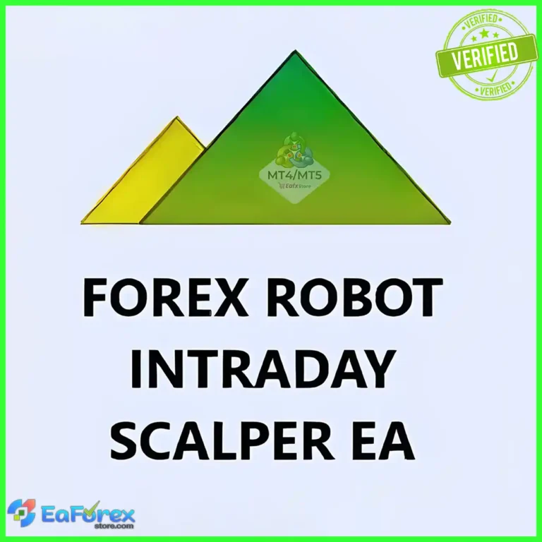 FX Intraday Scalper EA