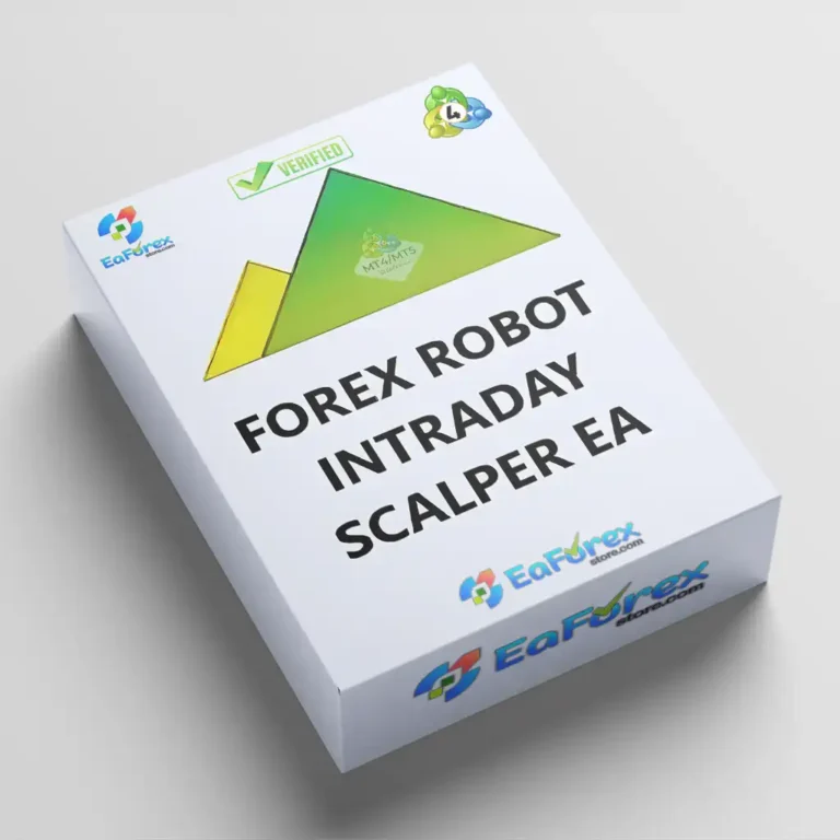 FX Intraday Scalper EA MT4