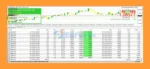 FX Intraday Scalper EA results