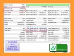 First Scalper EA MT5 Backtest