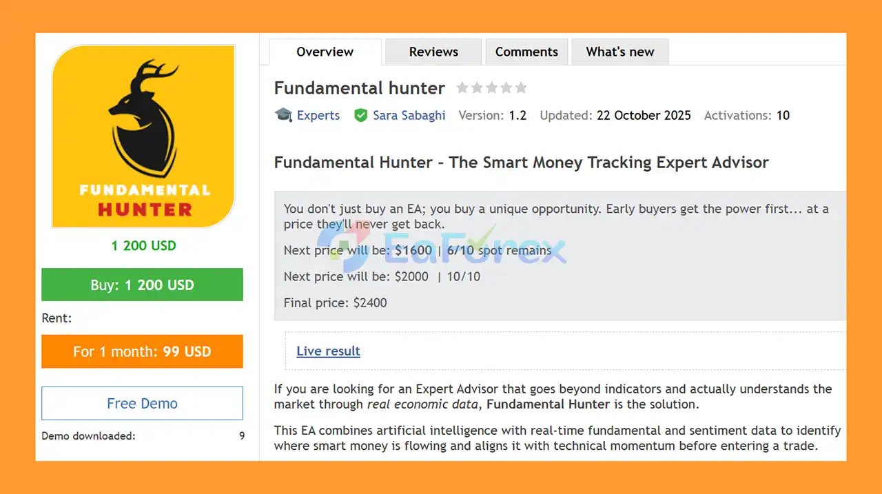 Fundamental Hunter EA MT4 Overview