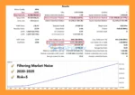 Global Capital Neural MT5 Backtest Results