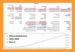 Global Capital Neural MT5 Backtest Trading Results