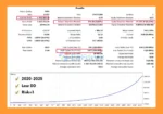 Global Capital Neural MT5 Backtests Results