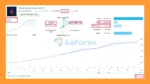 Global Capital Neural MT5 Live Results