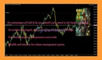 Gold Ai EA MT4 Review