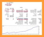 Gold Hype MT5 Backtests