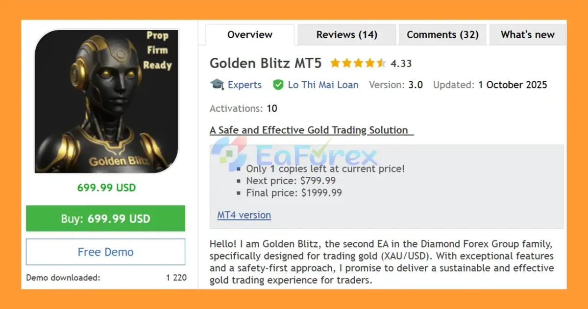 Gold ISIS MT5 Overview