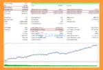 Gold Killer EA Backtest Results