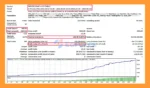 Gold Trade Logic EA Backtest