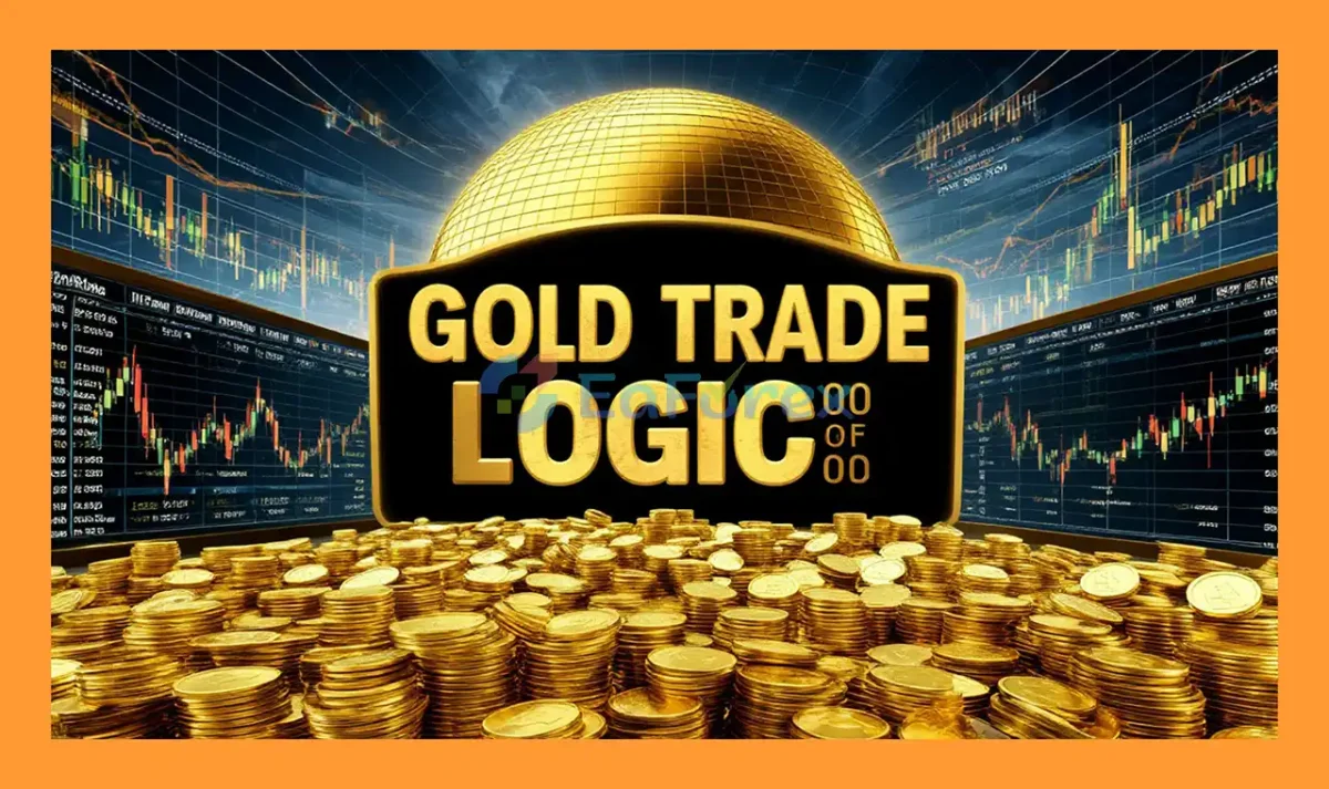 Gold Trade Logic EA MT4 review