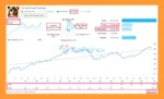 Gold Trend Scalping MT5 Live Trading