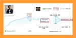 GoldMind AI EA Live Signal