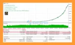 GoldMind AI MT5 Backtest
