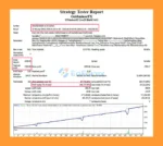 GoldMinerFX EA Backtest