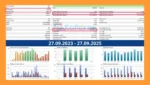 GoldStream EA Backtest Results