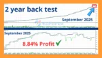 GoldStream MT5 Backtest Results