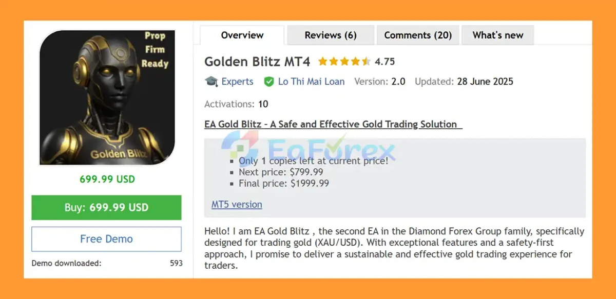 Golden Blitz MT4 Overview