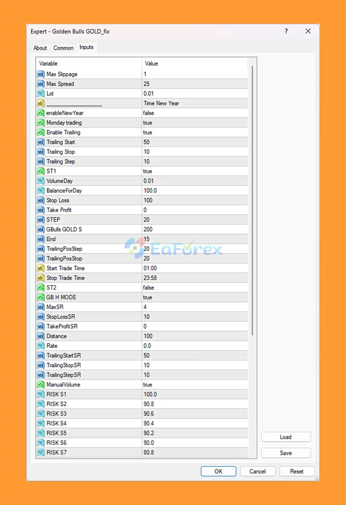 Golden Bulls GOLD MT4 setting