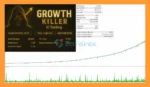 Growth Killer EA Backtest