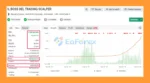 IL BOSS DEL TRADING SCALPER EA Myfxbook