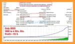 IQ Gold EA Backtest