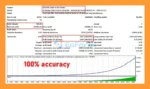 Infinity Gold Impulse EA MT4 Backtest Results