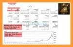 KT Gold Nexus EA MT5 Backtest