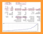 Ksm EA mt5 Backtests Trading Results