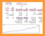 Ksm mt5 Backtest Results