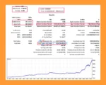 Ksm mt5 Backtest Trading Results