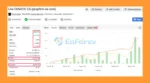 Live FANATIC EA Myfxbook Results