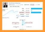 SilverPulse AI MT5 Live Signal