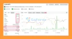 LuminaFX EA Myfxbook