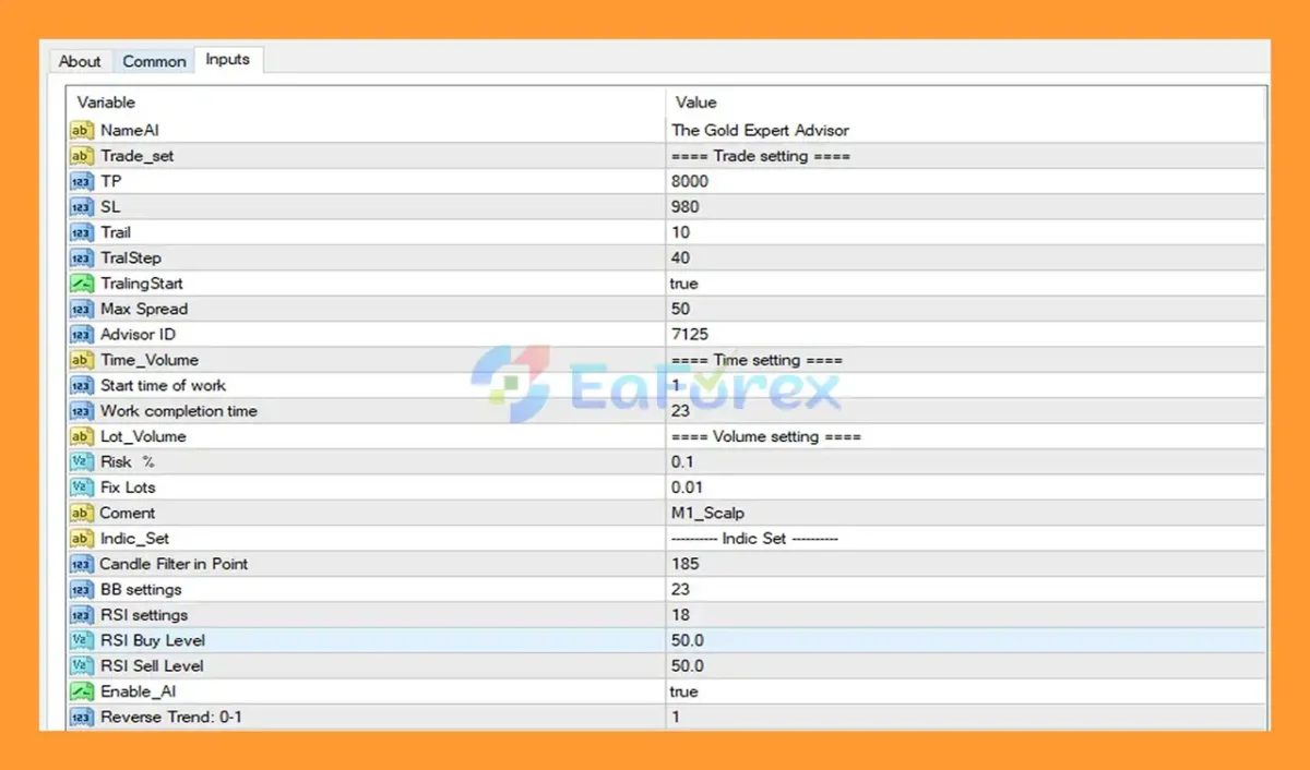 M1 Gold Scalper EA Setting