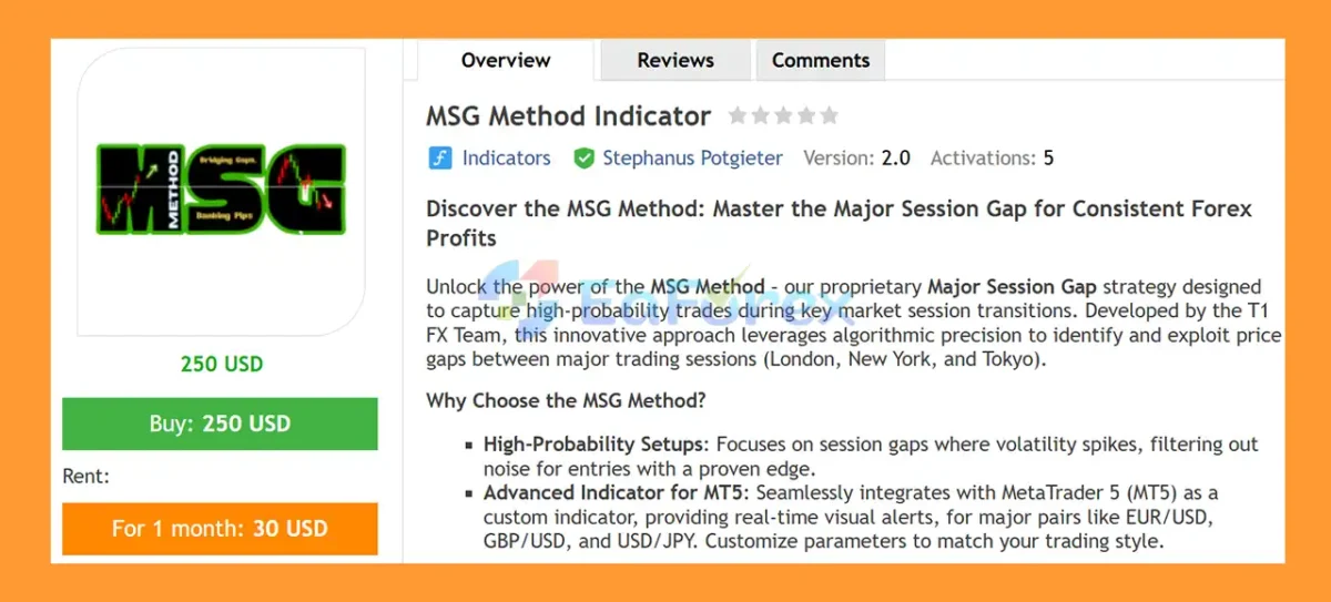 MSG Method Indicator EA MT5 Overview