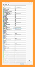 Medici EA for MT4 setting