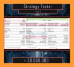 NTRon 2OOO EA Backtest Results