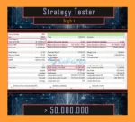 NTRon 2OOO EA MT5 Backtest Results