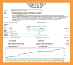 NightVision EA MT4 Backtests