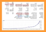 OmegaAI EA MT5 Backtest Result