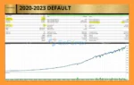 One Gold MT5 Backtest Results