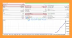 OptivexPro MT5 Backtest