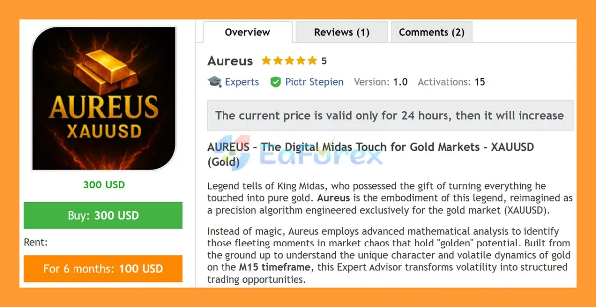 Aureus EA MT5 Overview