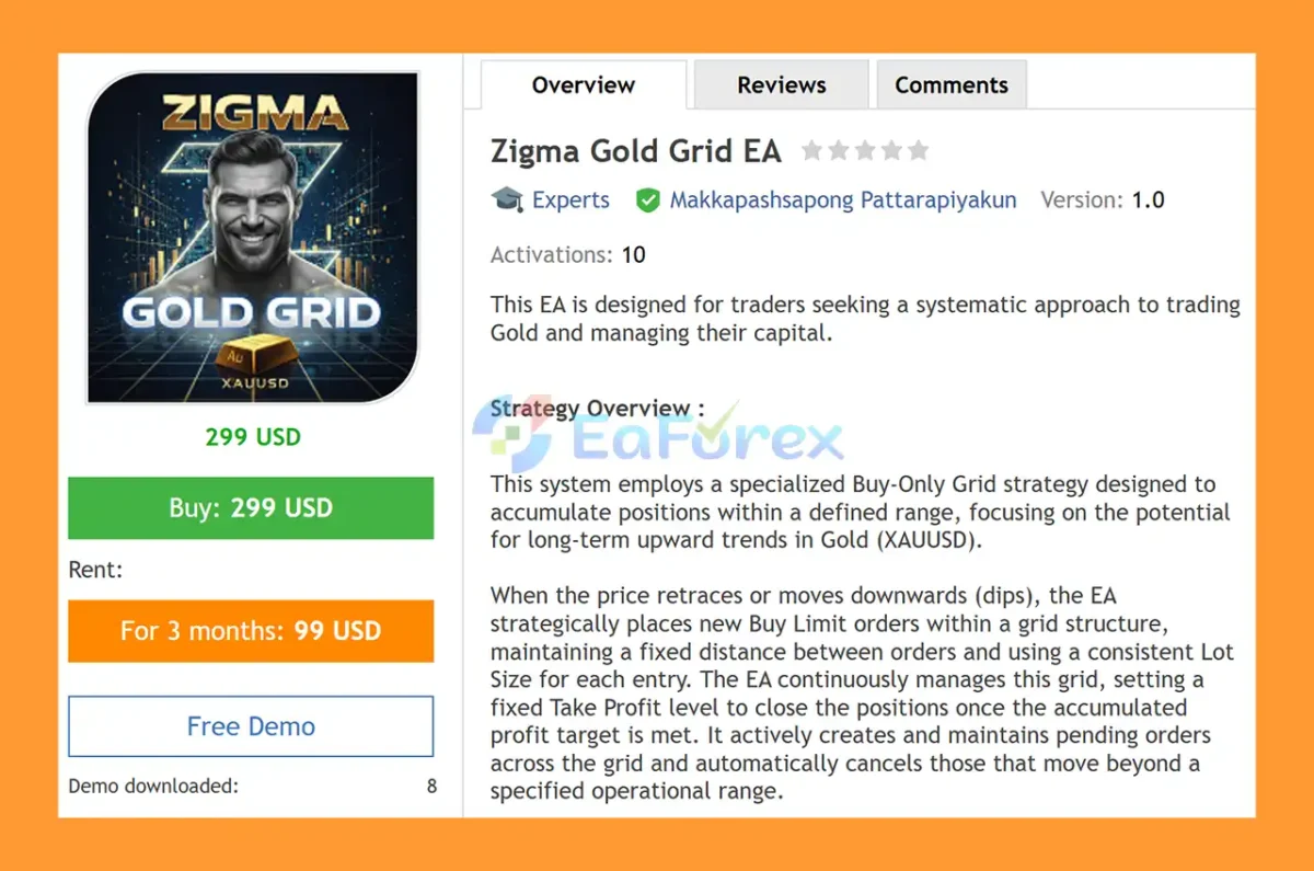 Zigma Gold Grid EA MT5 Overview