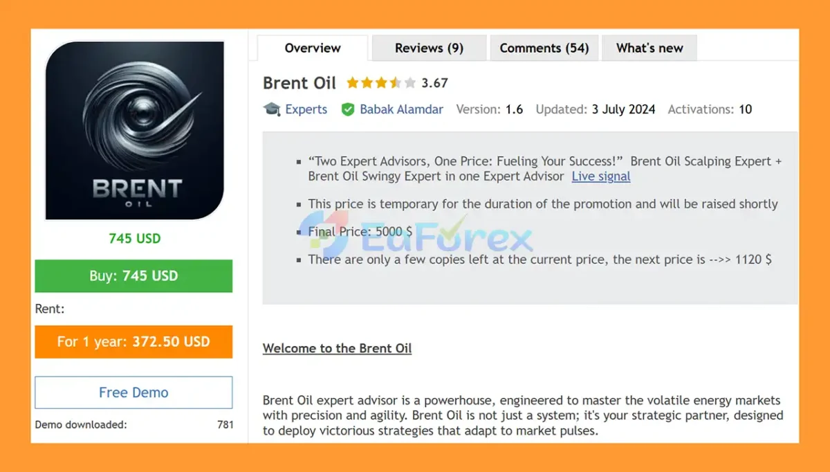 Brent Oil MT5 Overview