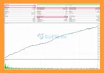Poltergeist EA MT5 Backtest