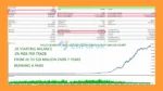 PulseTrend Algo EA MT5 Backtests Trading Results