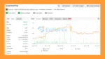 QuantumPip EA Myfxbook Results