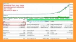 QuantumPip MT5 Backtest Results